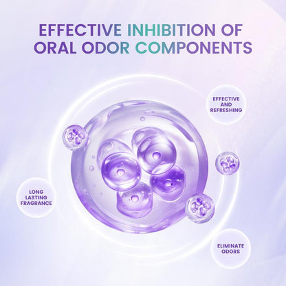 CEELIKE Probiotic Oral Spray 20Ml - Fresh Breath & Oral Care, Sugar-Free, Portable, Long-Lasting Freshness #Tiktokshopblackfriday